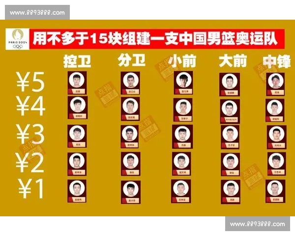 阵容风暴！冰球国家队名单出炉，球迷热议谁将是关键先生