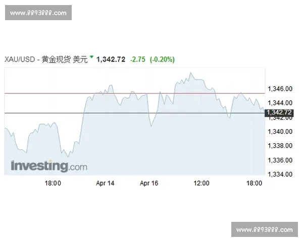 狼队危机！三线作战显疲态，降级区阴影笼罩！