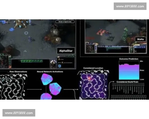 AI电竞选手时代:是终结还是新生职业选手面临抉择 AI电竞选手时代:是终结还是新生职业选手面临抉择