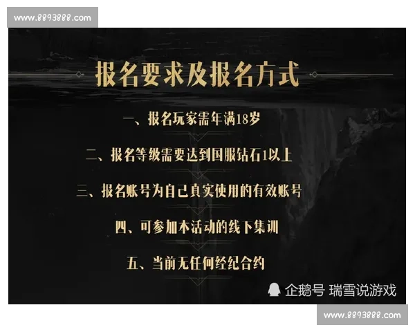 “历史性时刻”!无畏契约选手打破多项记录,载入史册! “历史性时刻”!无畏契约选手打破多项记录,载入史册!